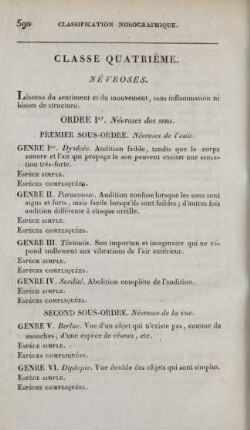 Classe quatrième