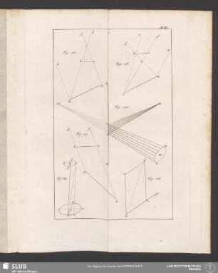 [Tafel] XVIII