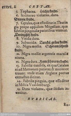 RUBRICAE.
