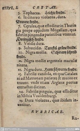 RUBRICAE.