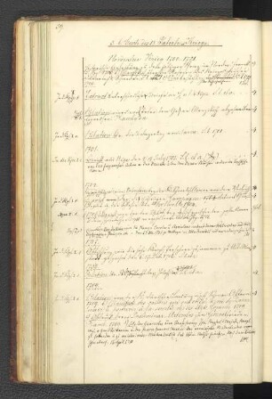 Nordischer Krieg 1700-1721.