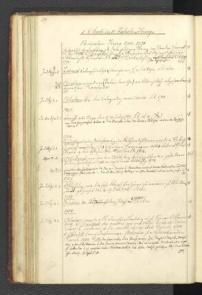 Nordischer Krieg 1700-1721.