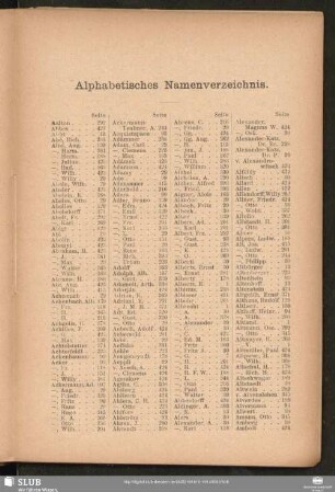 Alphabetisches Namenverzeichnis.