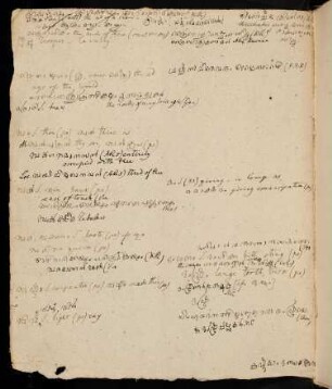 162v, Notes for tha