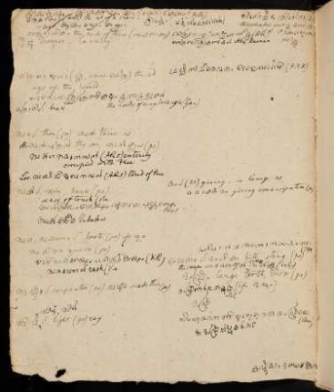162v, Notes for tha