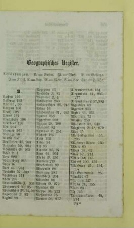 Geographisches Register