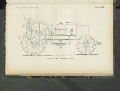 Tafel XXIII. Fig. 1. Zweimaschinensystem. - Fig. 2. Einmaschinensystem mit Dreieckseil. - Fig. 3. Einmaschinensystem mit Viereckseil. - Fig. 4. Umkreiselungssystem.