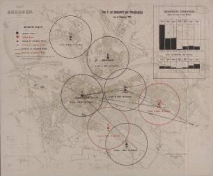 Stadtplan von Dresden mit Eintragungen vom Branddirektor, 1:10 000, Lithographie, 1902 : Plan V zur Denkschrift des Branddirektors / Langer. - 16. Aufl.. - 1:10 000. - Leipzig ; Berlin : Giesecke & Devrient , 1902. - 1 Kt. : mehrfarb. ; 109 x 87 cm, gefaltet