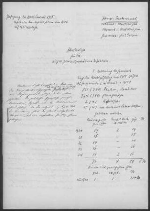 Neckarrems: Pfarrbericht 1925