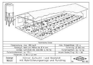 Hühner Aufzucht- und Maststall mit Rohrfütterungsanlage und Rundtrog
