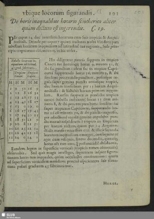 De horis inaequalibus horario sciotherico aliter quam dictum est ingerendis. C. 19