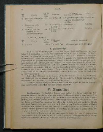 VI. Baupolizei.