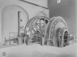 Elektrischer Fördermaschinen-Antrieb (Bergmann, Berlin) : Technikgeschichte | Elektrotechnik | Verbrauch elektrischer Energien | Elektromotoren