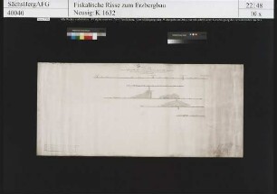 Kurprinz Friedrich August Erbstolln bei Großschirma, Gott mit uns Spatgang