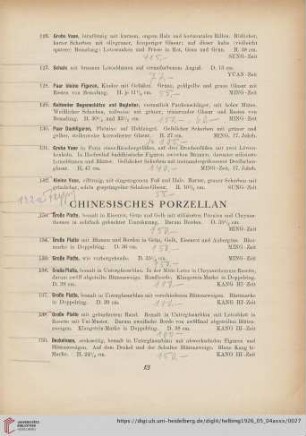 Chinesisches Porzellan (Nr. 133-162)