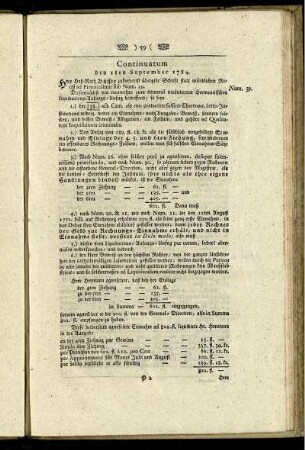 Continuatum den 1ten September 1784. - Continuatum den 15ten September I. 1784.