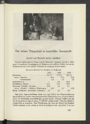 Der frühere Bürgerstand in marxistischer Zwangsjacke