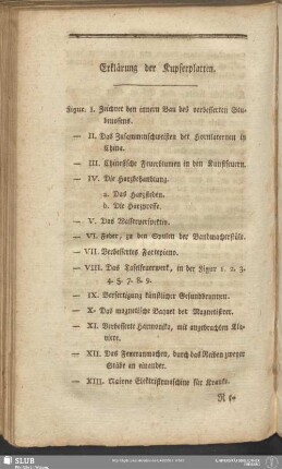 Erklärung der Kupferplatten