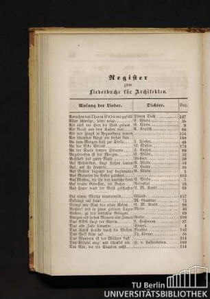 Register zum Liederbuch für Architekten.
