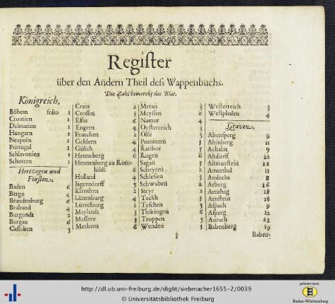 Register über den Andern Theil deß Wappenbuchs.