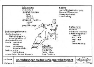 Anforderungen an den Schlepperarbeitsplatz