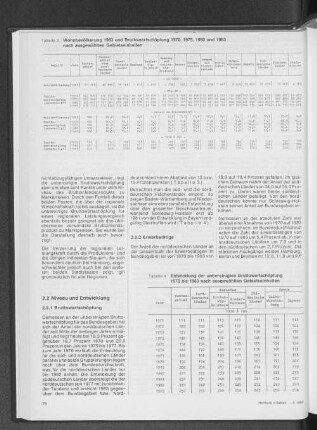 Wohnbevölkerung 1983 und Bruttowertschöpfung 1970, 1975, 1980 und 1983 nach ausgewählten Gebietseinheiten