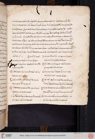 Homerus, Navium catalogus