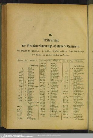 D. Reihenfolge der Brandversicherungs-Cataster-Nummern, mit Angabe der Parochien, zu welchen dieselben gehören, sowie der Straßen oder Plätze, an welchen dieselben vorkommen