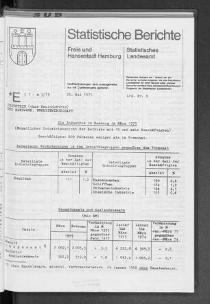 Die Industrie in Hamburg im März 1975 : Lfd. Nr. 8