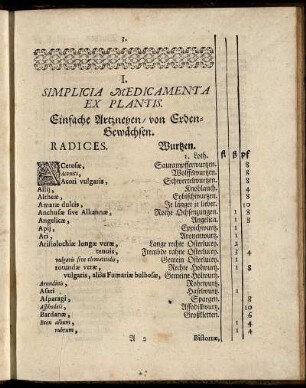 I. Simplicia Medicamenta Ex Plantis.