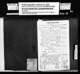 Landlieferungen für den Kriegsfall