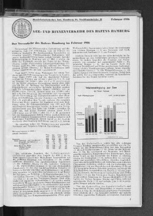 Der Seeverkehr des Hafens Hamburg im Februar 1936