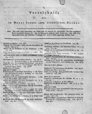 Monatsregister Januar 1803