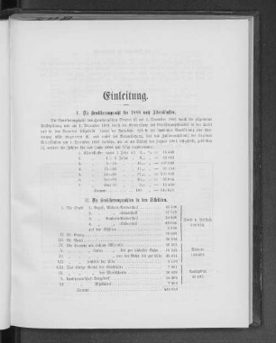 I. Die Bevölkerungszahl für 1888 nach Altersklassen.