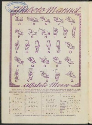 Alfabeto manual [y] Alfabeto Morse