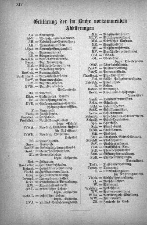 Erklärung der im Buche vorkommenden Abkürzungen