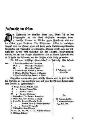 Aufmarsch im Osten