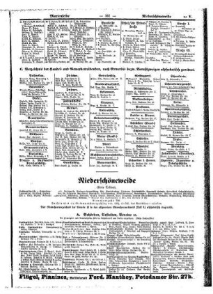 Niederschöneweide