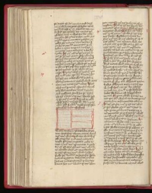 Quaestiones super libros Physicorum. Lib. 7
