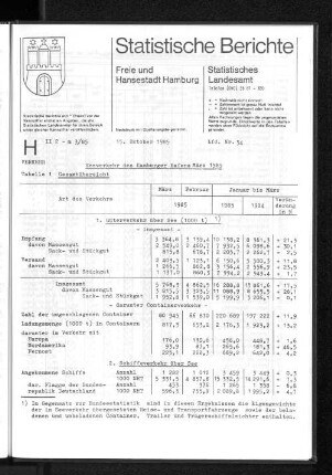 Seeverkehr des Hamburger Hafens März 1985 : Lfd. Nr. 34