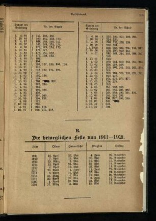 R. ¬Die¬ beweglichen Feste von 1911 - 1921
