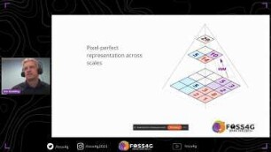 Where are all the Data Tiles?: An Under-Appreciated Format for the Big Data Revolution