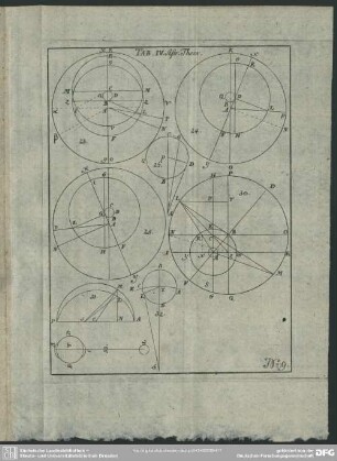 No. 9. Tab. IV. Astr. Theor.