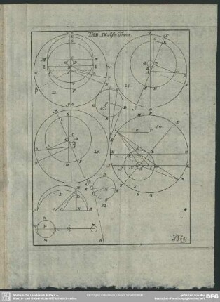 No. 9. Tab. IV. Astr. Theor.