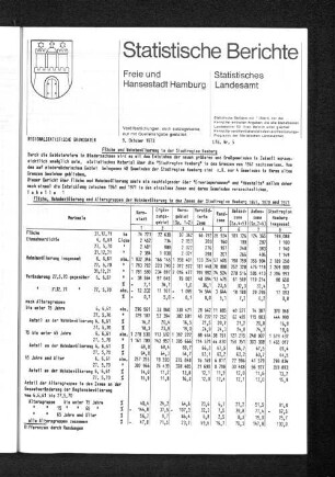 Fläche und Wohnbevölkerung in der Stadtregion Hamburg : Lfd. Nr. 5