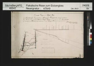 Gesellschafter Zug am Schimmelsberg bei Schneeberg, Pferdegöpel-Treibeschacht sowie das Verhalten seiner Schachtstöße und Fallrichtung bei einer Umgestaltung zum Wassergöpel-Treibeschacht