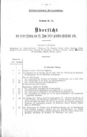 Übersicht der in der Sitzung gefaßten Beschlüsse u.s.w., 21. Juni 1916