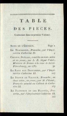 Table Des Pieces, Contenues dans ce premier Volume.