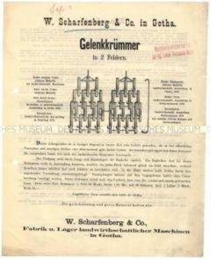 Ackergeräte
