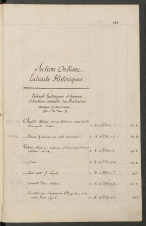 Section Onzième. Extraits Historiques.